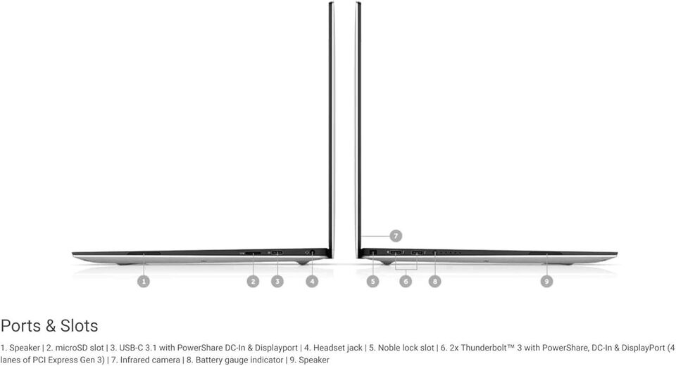 Dell XPS 13 9370 13.3" FHD i7-8550U 8GB 256GB PCIe SSD IR Cam FPR Win 11 Home - Image 7