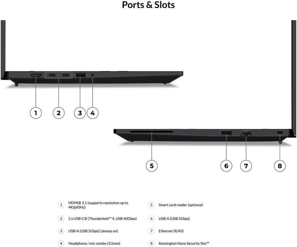 Lenovo ThinkPad P14s Gen 5 14.5" 3K 120Hz Ultra 7 155H 32GB 1TB NVIDIA RTX 500 - Image 5