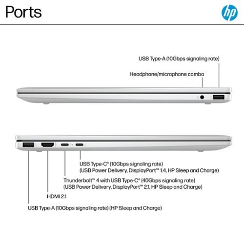HP ENVY x360 2-in-1 16" WUXGA Touch Core Ultra 7 155U 16GB 512GB SSD IR CAM W11 - Image 7