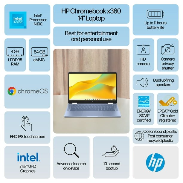 New HP Chromebook 14" 2-in-1 FHD Touch Core N100 4GB 64GB eMMC Webcam Chrome OS - Image 2
