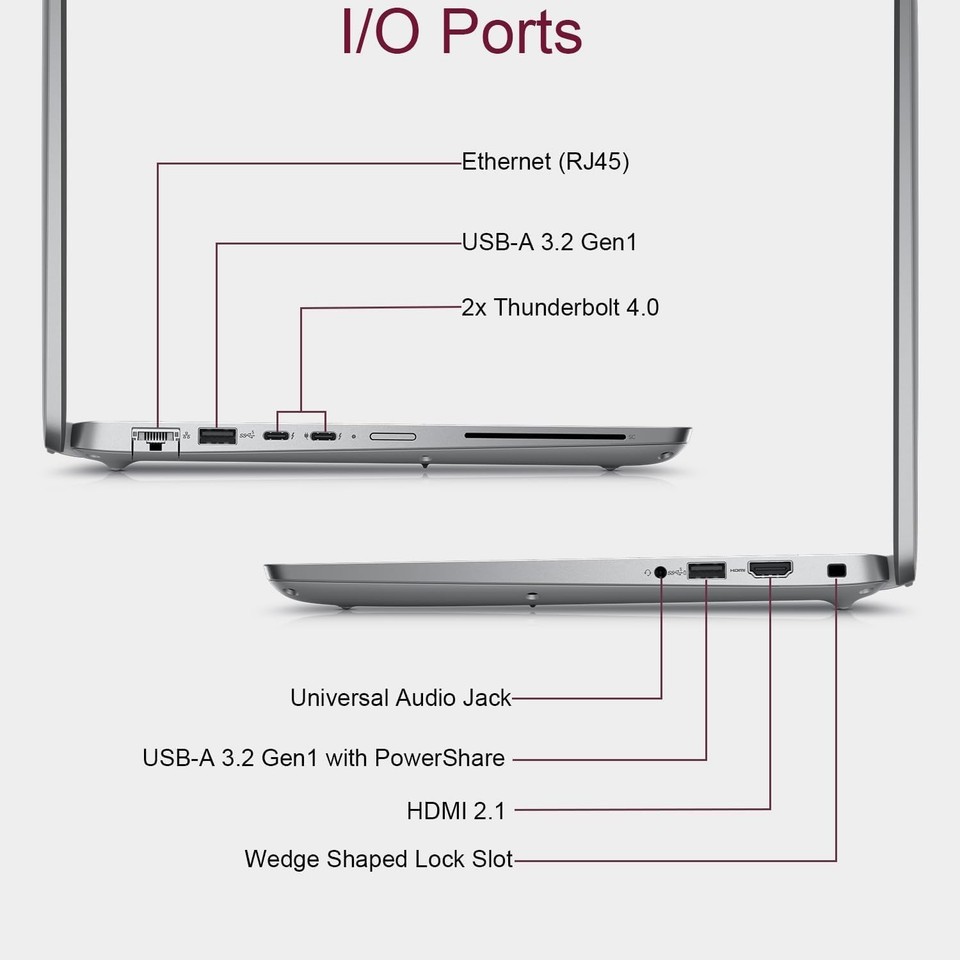 New Dell Latitude 5450 14" FHD Core Ultra 5 135U 32GB 1TB IR CAM FPR 4G Capable - Image 10