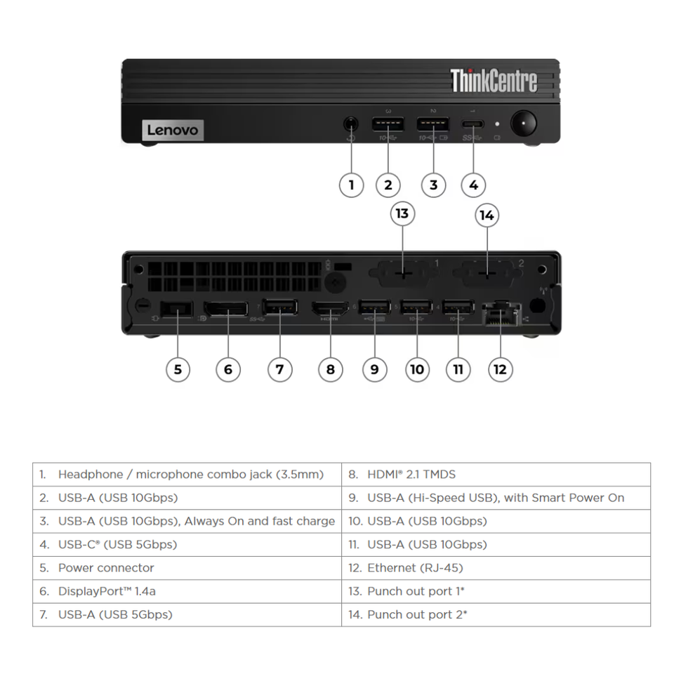 New Lenovo ThinkCentre M70q Gen 5 Tiny i5-14400T 16GB 512GB SSD Wi-Fi 3 Yr Wrty - Image 2