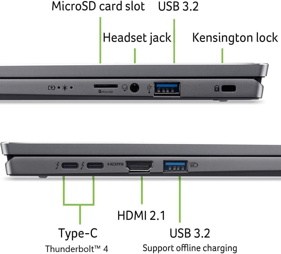 New Acer Swift Go 16" WUXGA Touch Core Ultra 9 185H 32GB 1TB SSD FPR CAM Win 11 - Image 7