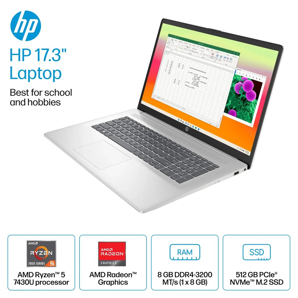 New HP 17.3" FHD Laptop 6-Core Ryzen 5 7430U 8GB 512GB PCIe SSD Webcam Windows11 - Image 3