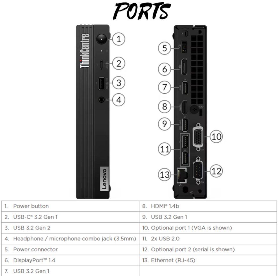 Lenovo ThinkCentre M75q Gen 2 Tiny Ryzen 5 PRO 5650GE 16GB 512GB WiFi Kybd Mouse - Image 2