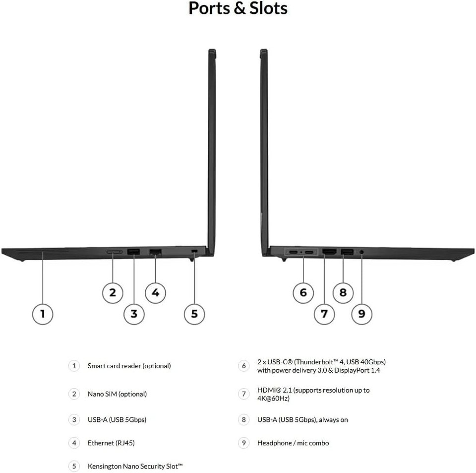 Lenovo ThinkPad P14s Gen 6 14" 2.8K Touch Ryzen AI PRO 350 32GB 1TB SSD CAM FP - Image 4