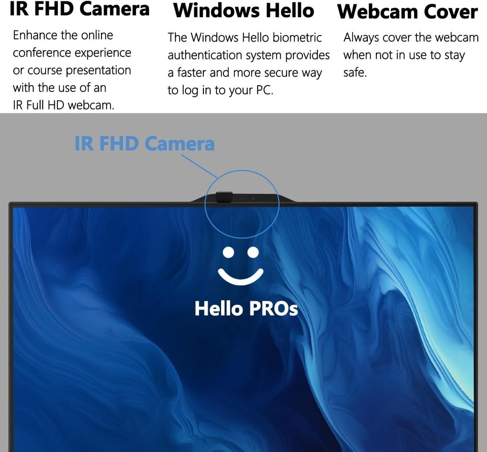 New MSI Pro AP242P 14M 23.8" FHD 100Hz Core i7-14700 32GB 1TB SSD Wi-Fi 3Yr Wrty - Image 6