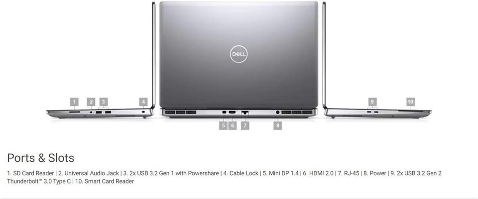 Dell Precision 7560 15.6" FHD i7-11850H 16GB 512GB SSD Cam NVIDIA RTX A2000 - Image 7