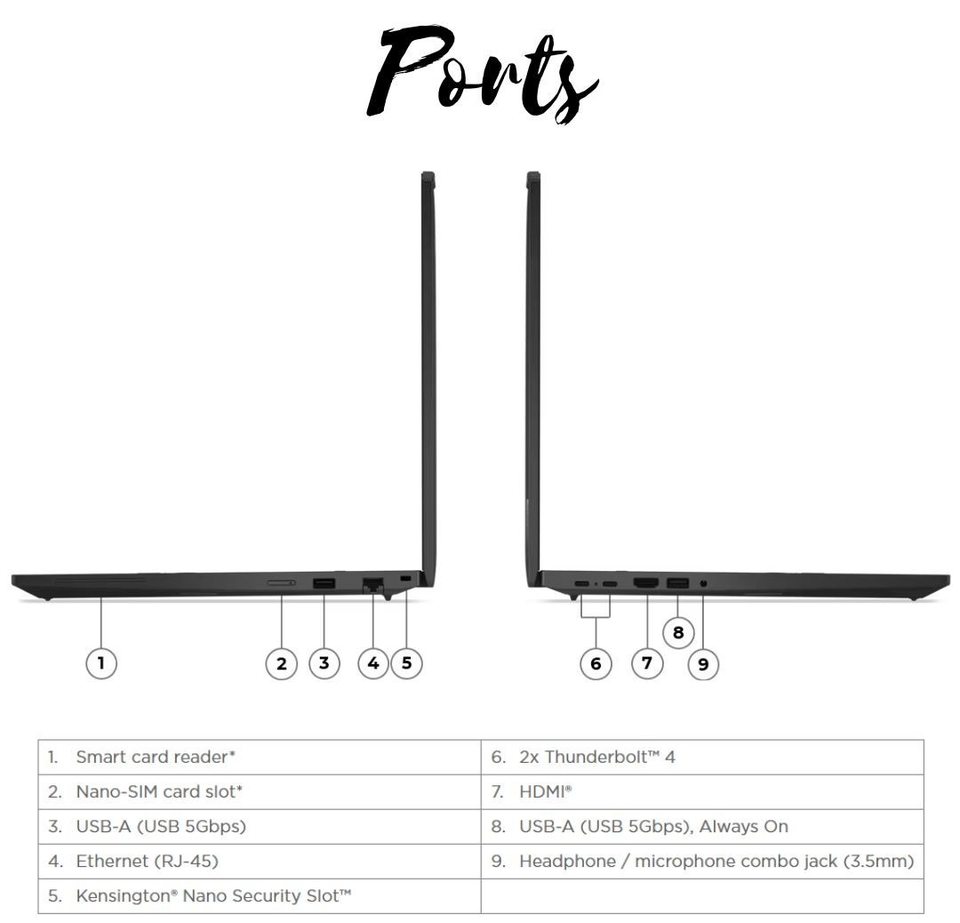 New Lenovo ThinkPad T16 Gen 4 16" WUXGA Core Ultra 7 255U 32GB 1TB SSD Cam FPR - Image 2