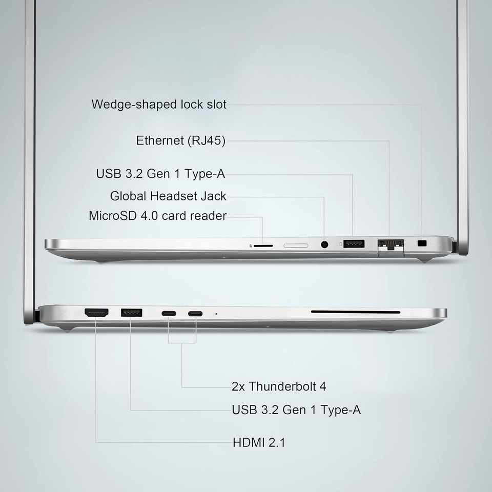Dell Pro 16 Plus PB16255 16" FHD+ 6-Core Ryzen 5 220 16GB 512GB SSD Cam 3YR Wrty - Image 8