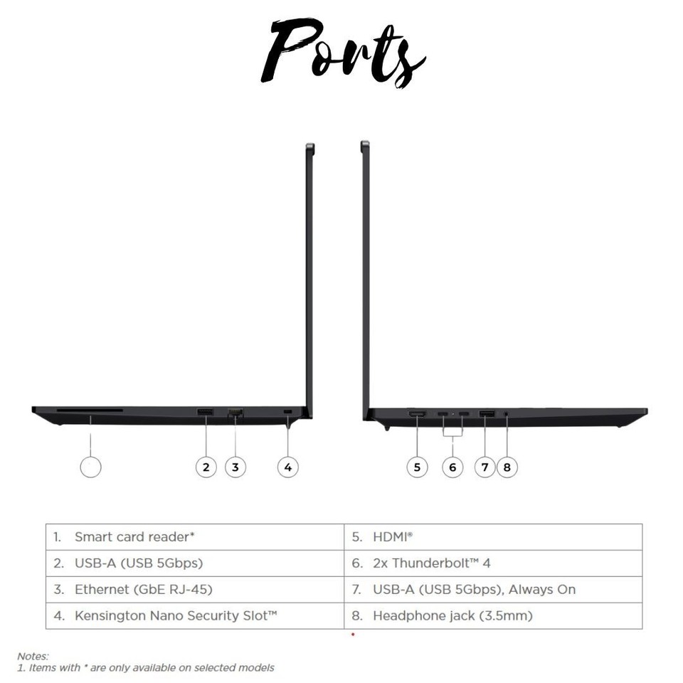 Lenovo ThinkPad P14s Gen 5 14.5" WUXGA Ultra 5 135H 16GB 1TB SSD IR Cam FPR - Image 6