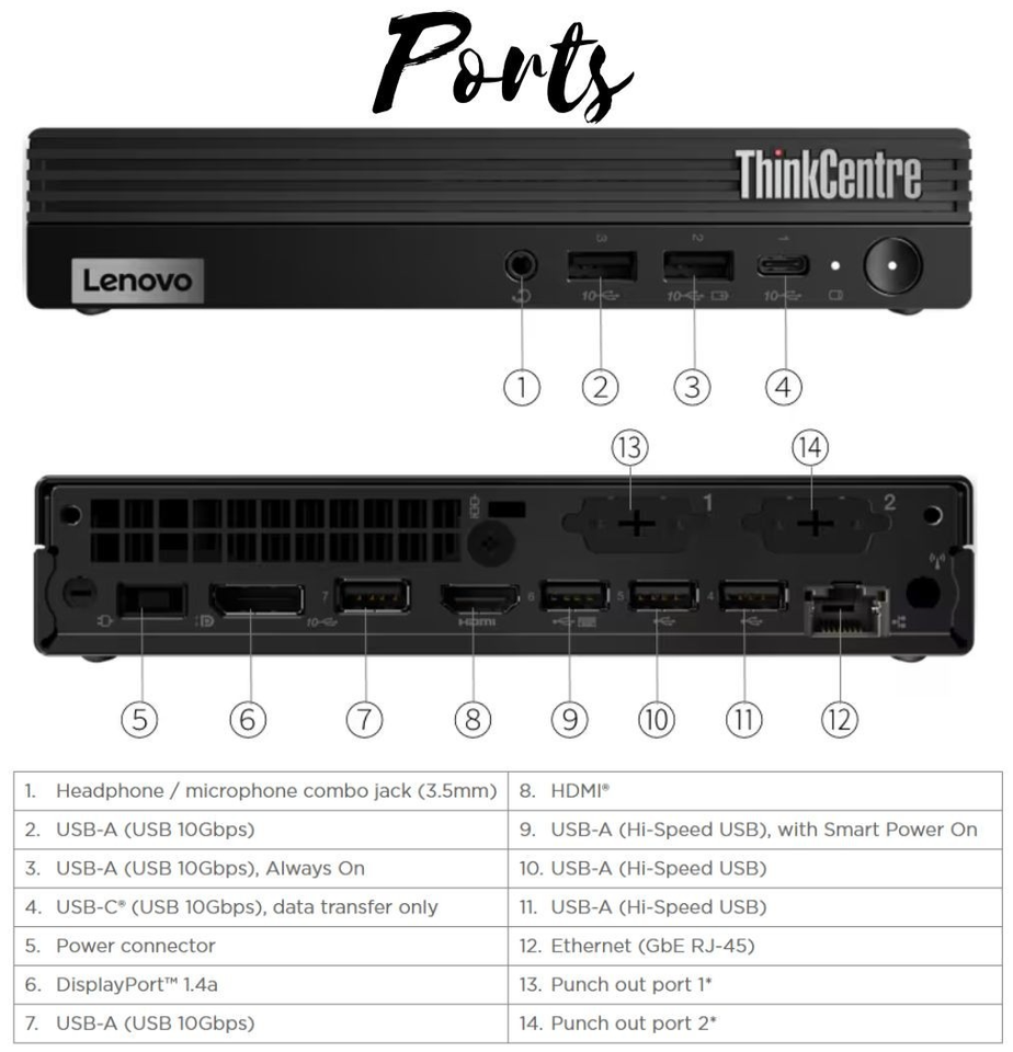 Lenovo ThinkCentre M75q Gen 5 Tiny Ryzen 7 PRO 8700GE 16GB 256GB Kybd Mouse W11P - Image 2
